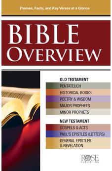 Bible Overview pamphlet: Know Themes, Facts, and Key Verses at a Glance