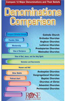 Denominations Comparison pamphlet