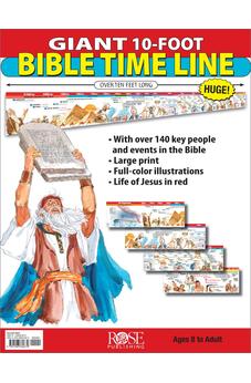 Giant 10-Foot Bible Time Line 9781596360679