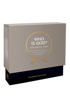 Who Is God? Infographic Cards