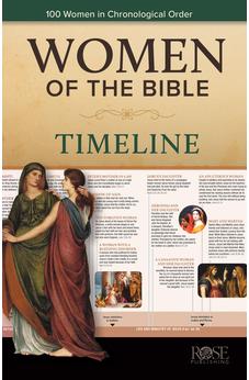 Women of the Bible Timeline (100 Women in Chronological Order) 9781496485533